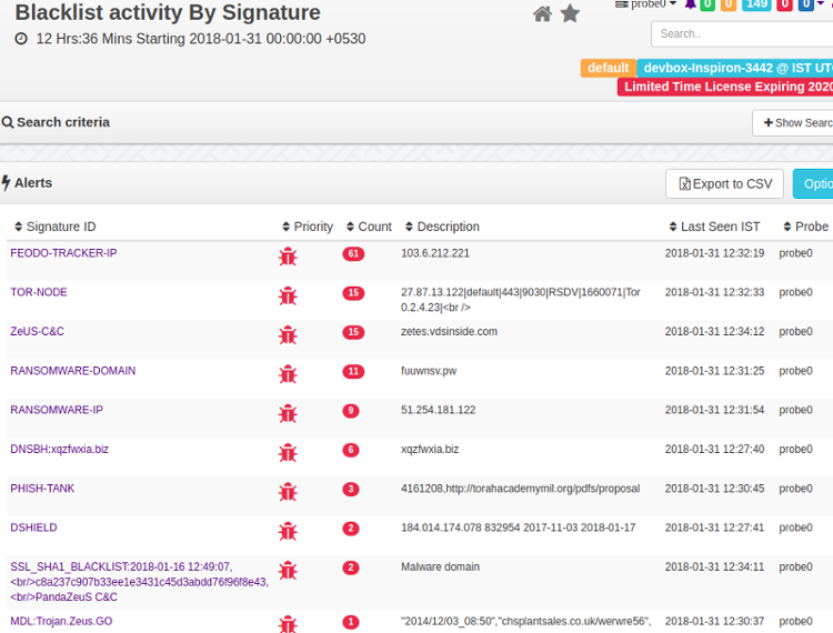 Badfellas malware tracker screenshot