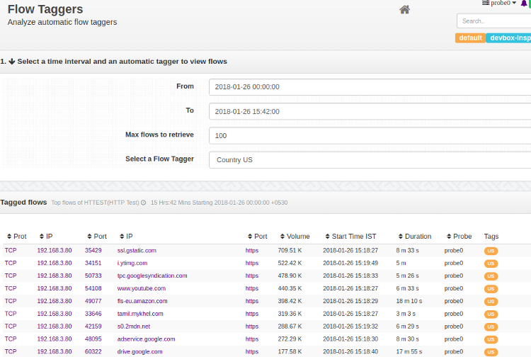 .3. Flow Tagger   Trisul Documentation