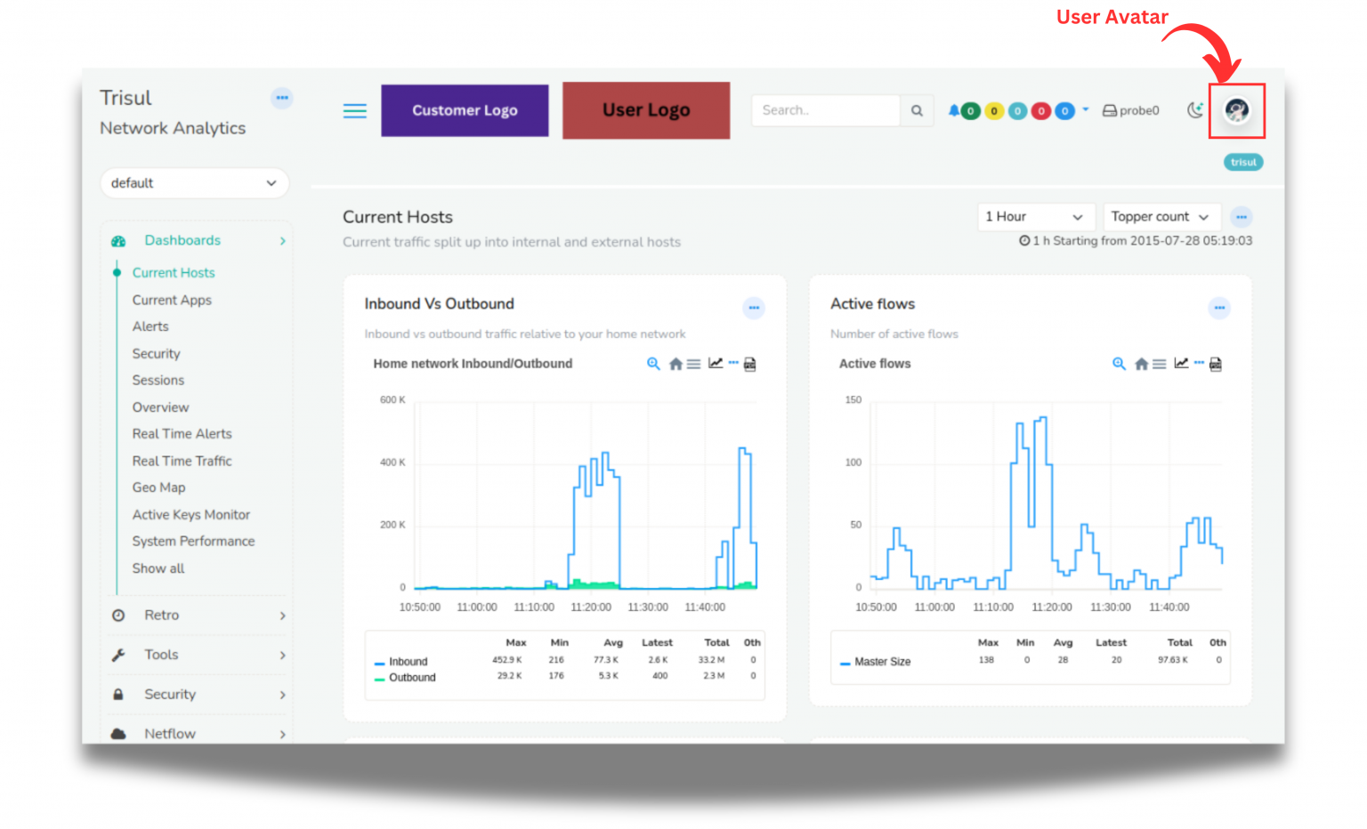 Announcing the Latest Dec 2024 Release of Trisul Network Analytics ...